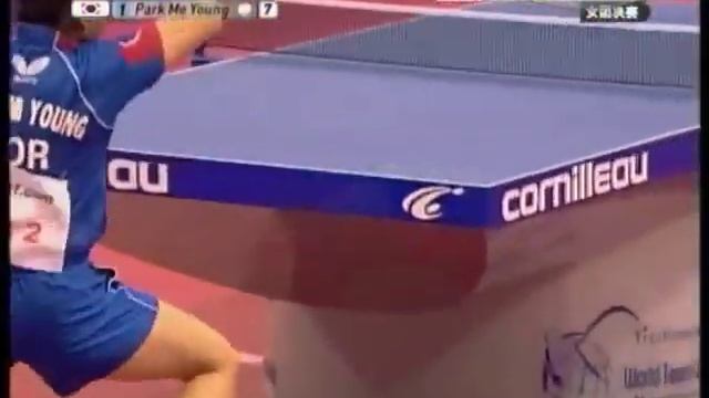 Zhang Yi Ning vs. Park Mi Young World Cup Table Tennis 2007 смотреть онлайн