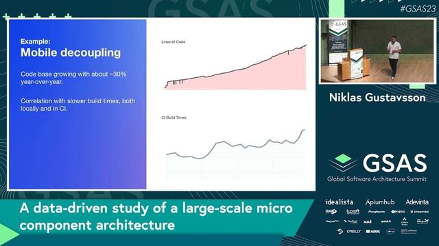 A data-driven study of a large-scale micro component architecture - Niklas Gustavsson - #GSAS23 смотреть онлайн