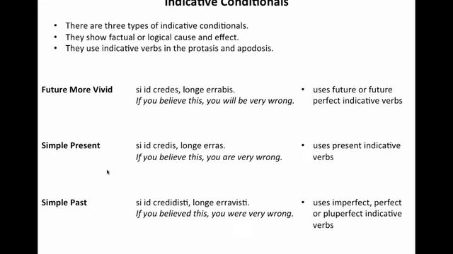 Latin Grammar - Conditionals смотреть онлайн