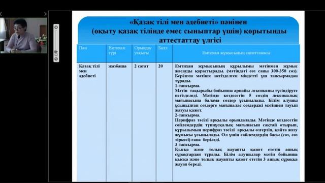 ВЕБИНАР ИТОГОВАЯ АТТЕСТАЦИЯ смотреть онлайн
