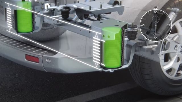 New Ford Tourneo Custom Rear Air Suspension | Peoples Ford смотреть онлайн