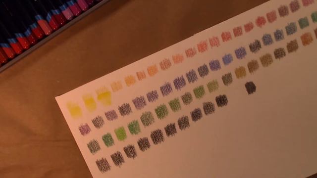 Derwent Inktense Pencils ✏ color swatch and hydrangea смотреть онлайн