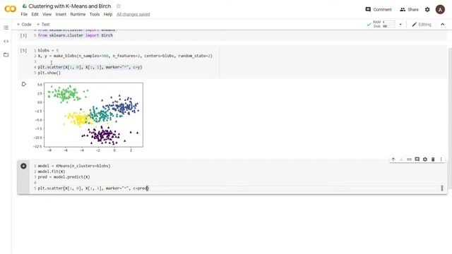 Clustering with K-Means and Birch Algorithm - AI for Aspiring Researchers смотреть онлайн