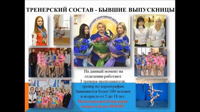 Спортивная акробатика. ПОДНИМАЮЩИЕСЯ ВВЕРХ смотреть онлайн