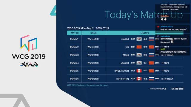 WCG 2019 WC3 Group Stage LawLiet Vs TH000
