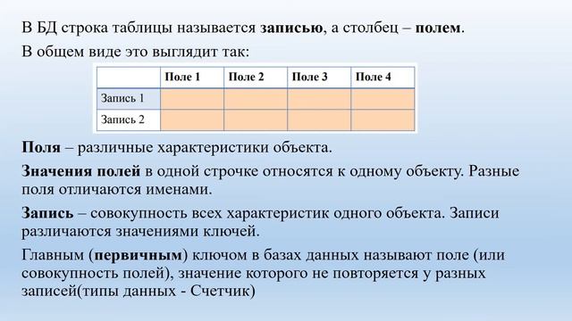 Базы данных, 9 класс смотреть онлайн