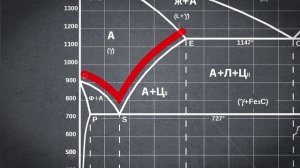 Нормализация. Термообработка | Матвед 11