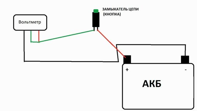 УСТАНОВКА ВОЛЬТМЕТРА НА ВАШ МОТО + СХЕМА ПОДКЛЮЧЕНИЯ смотреть онлайн