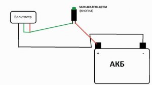 УСТАНОВКА ВОЛЬТМЕТРА НА ВАШ МОТО + СХЕМА ПОДКЛЮЧЕНИЯ