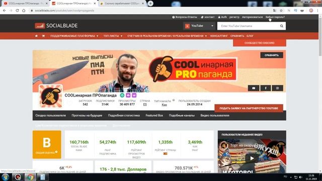 Доход канала COOLинарная ПРОпаганда на Youtube смотреть онлайн