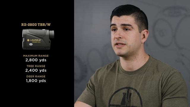 Leupold RX-1600i TBR/W Vs RX-2800 TBR/W