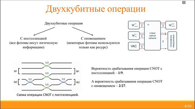 QOL Seminar 2021.12.10 zoom1 смотреть онлайн