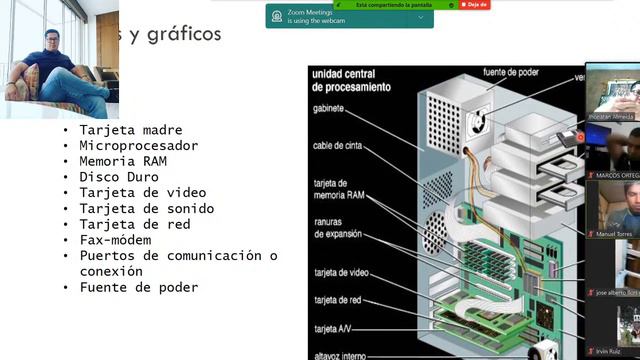 Inducción TEMEC 4to Mantenimieto de Dispositivos Informáticos смотреть онлайн