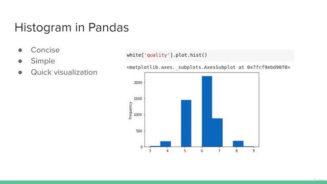 55. Python Data Visualization Implementation смотреть онлайн