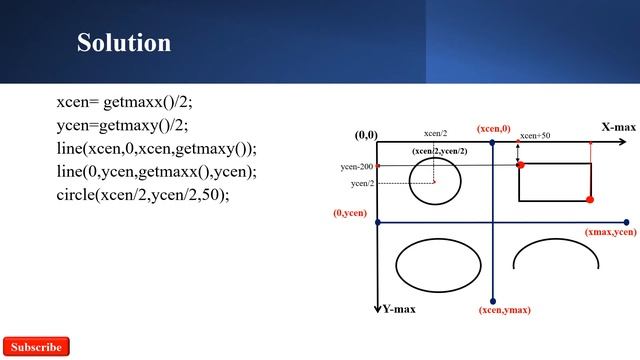 Practical 2(a) Divide screen into four region and draw different shape in each region. смотреть онлайн