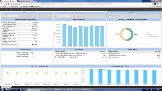 Visualizing Effective Healthcare Dashboards смотреть онлайн