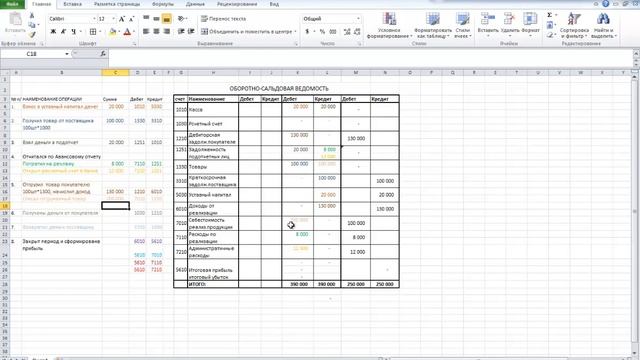 Сделай Себя Лучше