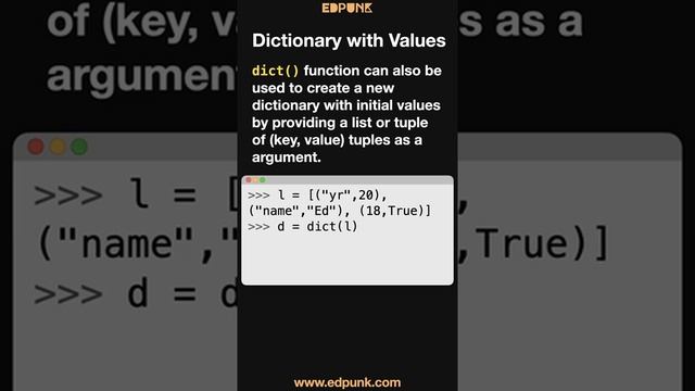 [Day 73] How to Create a Dictionary in Python | Learn Python | Dark Mode #100daysofpython смотреть онлайн