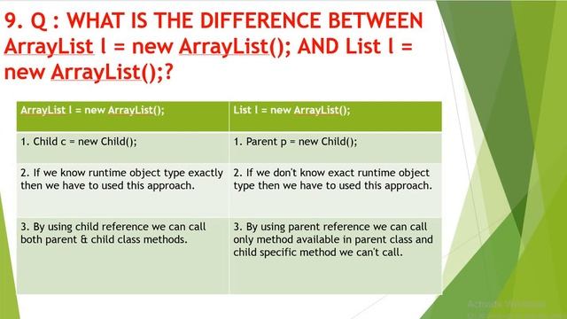 CORE JAVA INTERVIEW QUESTIONS AND ANSWERS | PART 1 смотреть онлайн
