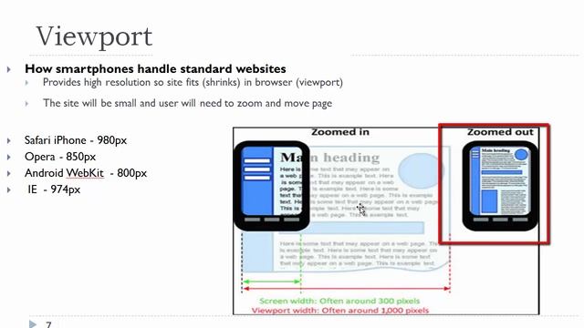 Responsive Web Design (RWD) - Viewport смотреть онлайн