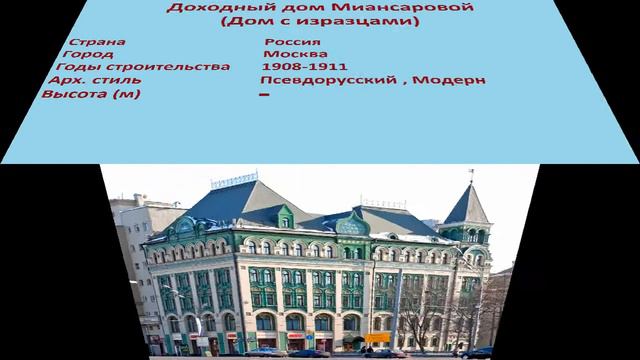 Доходный дом Миансаровой , Дом с изразцами (Москва) смотреть онлайн