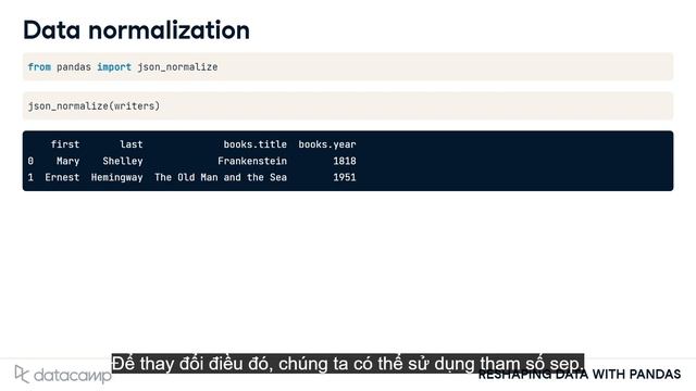 Reading nested data into a DataFrame | Reshaping data in Python смотреть онлайн