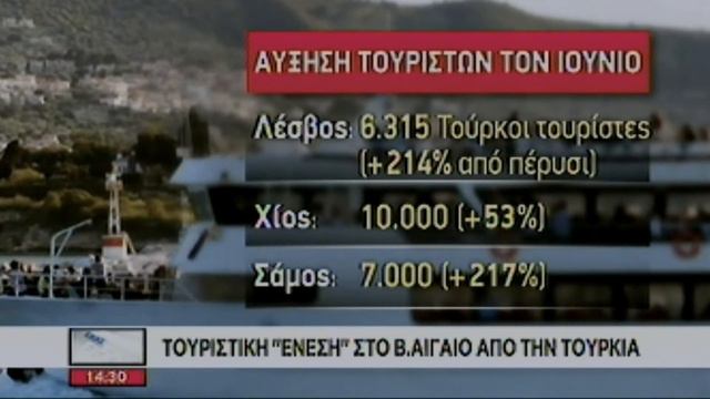 sinanis skai tourkoi touristes 17 смотреть онлайн