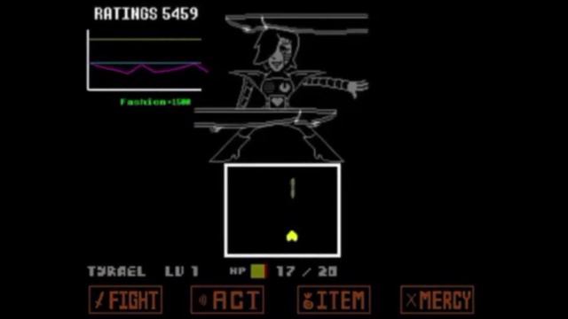 Mi Top 10 canciones de UNDERTALE | Chipsy FC смотреть онлайн