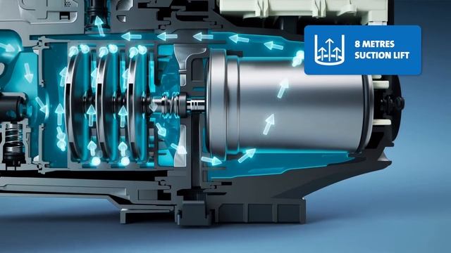 Grundfos SCALA1 Overview смотреть онлайн