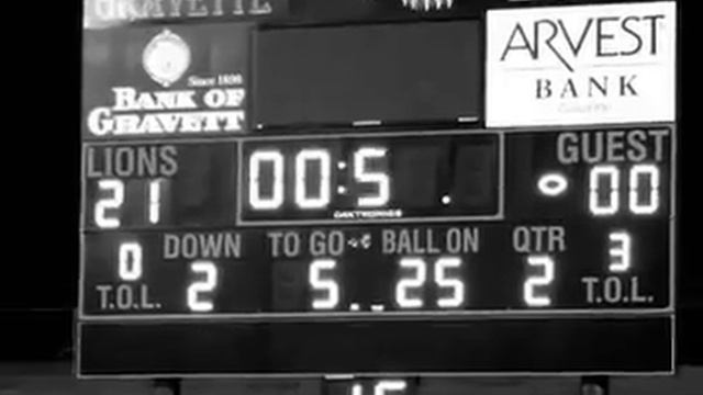 "Summary of 2008" - Memories of a Gravette Football Season смотреть онлайн