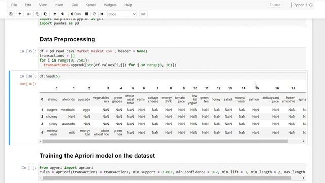 Predicting best Association Rule using Apriori Algorithm смотреть онлайн