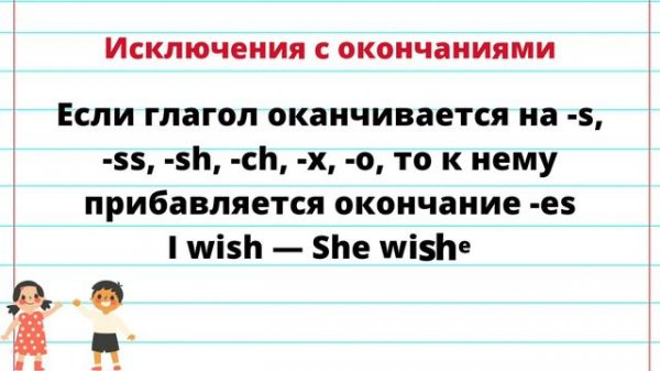 Present Simple полный разбор