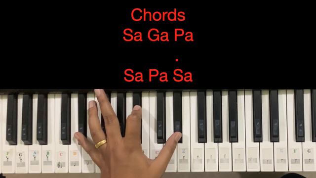 Kahani Suno 2.0 - Easy Piano Tutorial with Notes & Chords - Keyboardist Subha - Hindi - Kaifi Khali смотреть онлайн