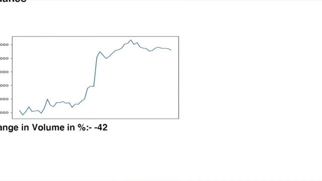 Getting started with CCXT Crypto Exchange Library and Python смотреть онлайн
