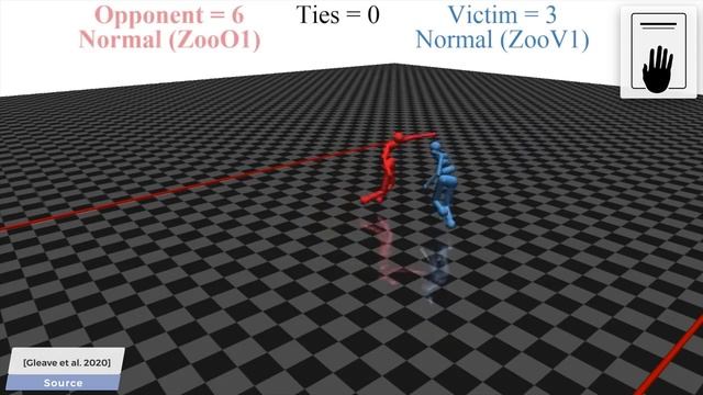 This AI Does Nothing In Games…And Still Wins! смотреть онлайн
