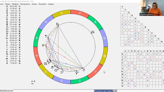 Марс меняет знак 20.05 и переходит в знак Льва. Что этот переход принесет каждому знаку зодиака смотреть онлайн