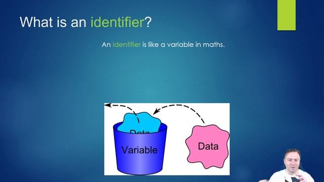 Introduction to Python - Basic Math Operations смотреть онлайн