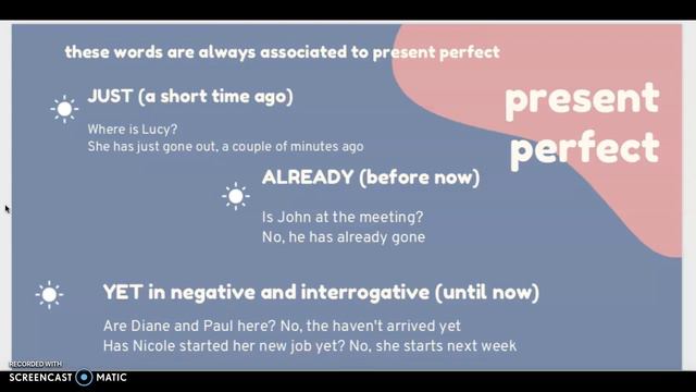 Past simple VS present perfect смотреть онлайн