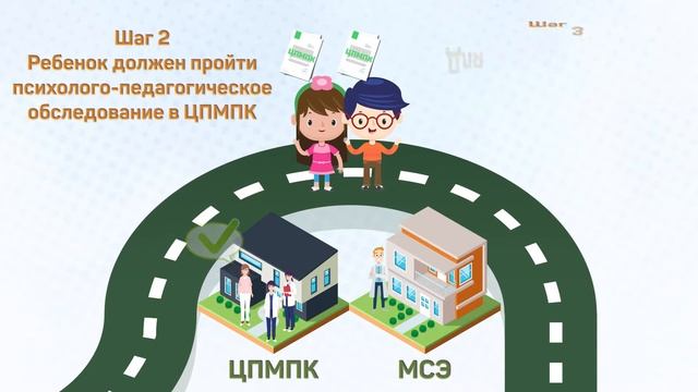 Алгоритм прохождения (Ролик ЦПМПК mcko) смотреть онлайн