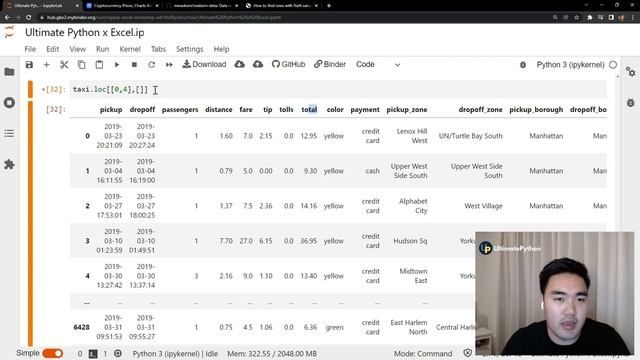 Python ทำ Excel จาก 0 จนสร้างกราฟด้วย Pandas смотреть онлайн