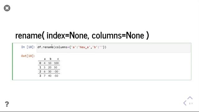 How to Rename Column Name and Index Name in Pandas DataFrame смотреть онлайн