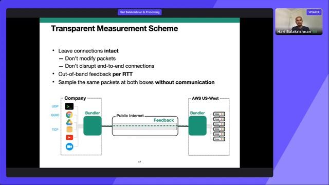 Netdev 0x15 - Keynote: Site-to-Site Internet Traffic Control смотреть онлайн