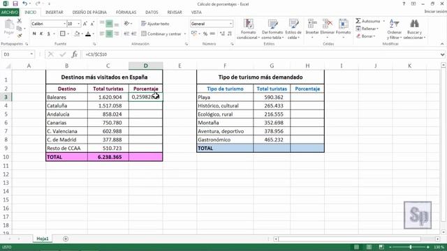 Excel - Calcular Porcentajes En Excel. Cálculo Tanto Por Ciento. Tutorial En Español HD
