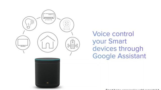 Mi Smart Speaker launched in India with Hindi language support | Price, Features, Release Date &Mor смотреть онлайн
