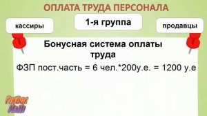 Какие существуют формы и системы оплаты труда персонала