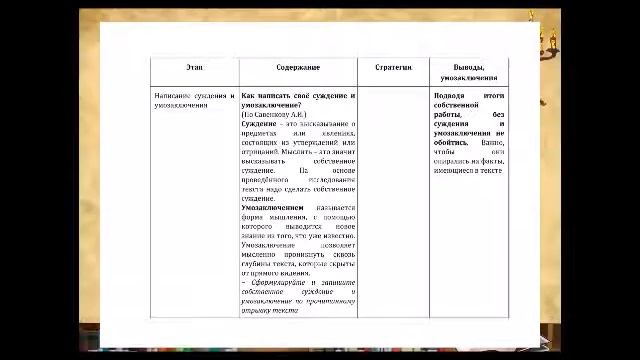 Областной вебинар «Растим читателя: методика работы с книгой». смотреть онлайн