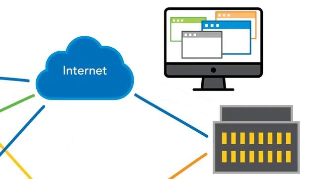 What is SD-WAN? смотреть онлайн