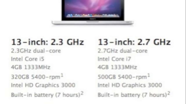 The New 2011 Macbook Pro i5 and i7 смотреть онлайн