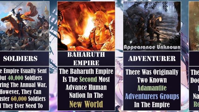 Some Facts About Baharuth Empire From Overlord Series смотреть онлайн