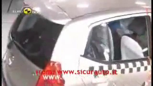 Crash Test 2008 Hyundai i10 (Front and Side) EuroNcap смотреть онлайн